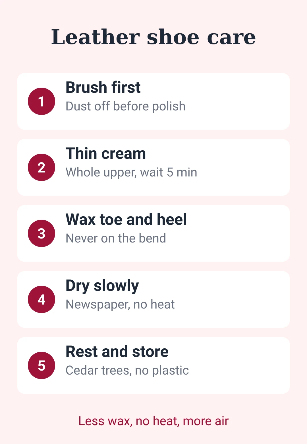 Leather shoe care cheat sheet: brush, thin cream, wax on toe and heel, dry slowly, cedar trees, rest a day