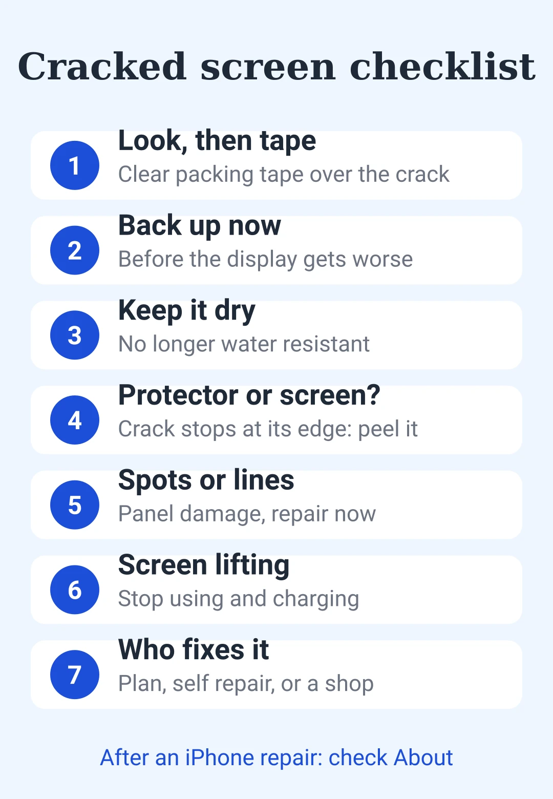 Cheat sheet card: what to do after cracking a phone screen