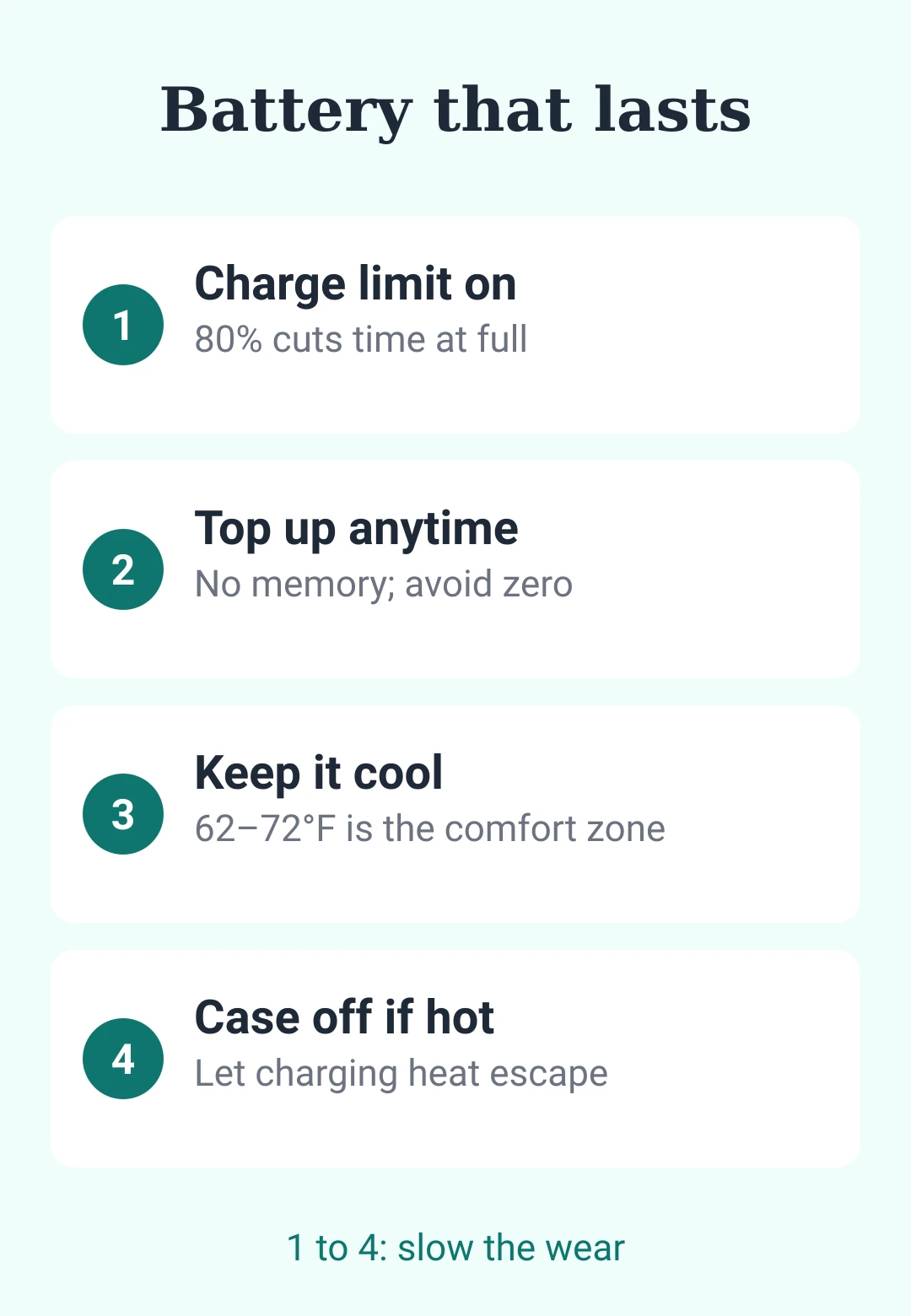 Cheat sheet card 1: four charging habits that slow battery wear