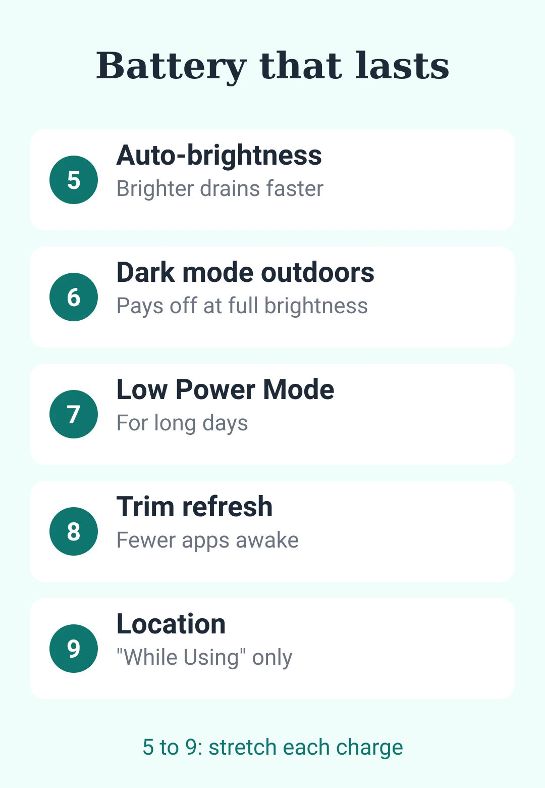 Cheat sheet card 2: five settings that stretch each charge
