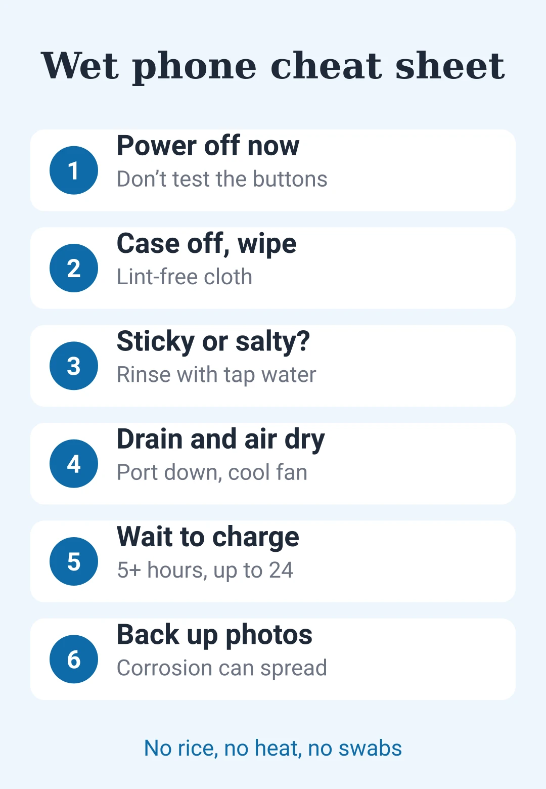 Wet phone cheat sheet: power off, wipe, rinse sticky spills, drain, air dry, wait before charging, back up