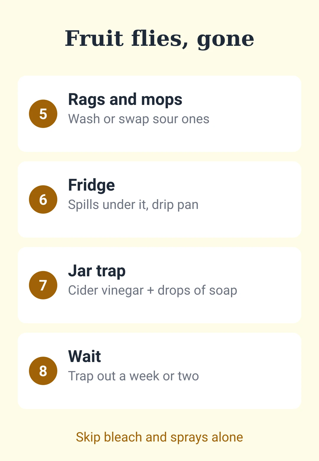 Cheat sheet card 2: rags, fridge, trap and waiting time