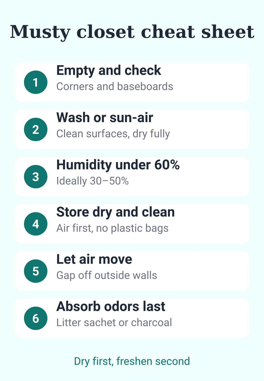 Cheat sheet card: steps to clear and prevent musty smells in closets and drawers