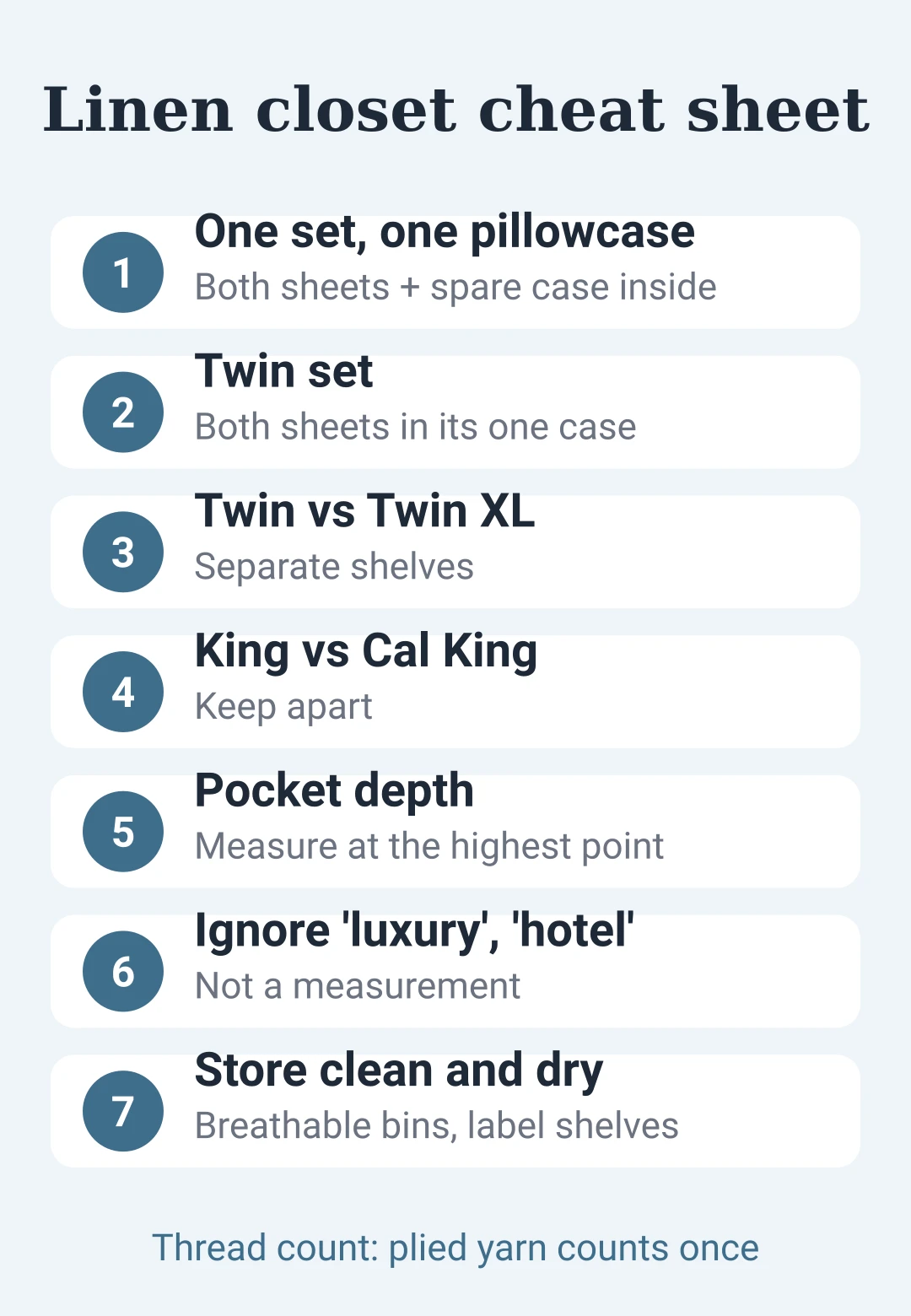 Cheat sheet card: how to organize a linen closet so sheet sets never get lost