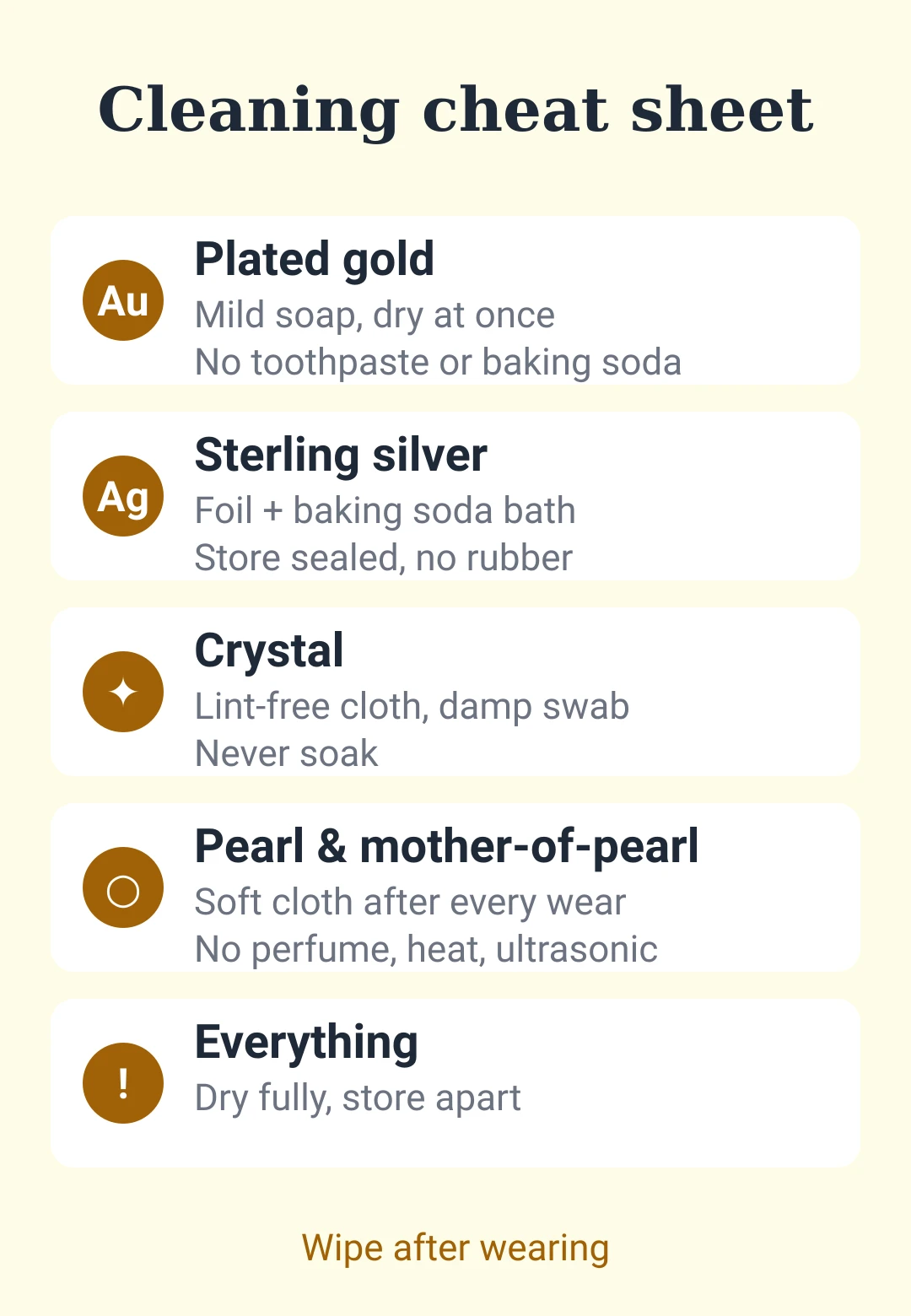 Cheat sheet card: what to use and avoid for plated gold, sterling silver, crystal and pearl jewelry