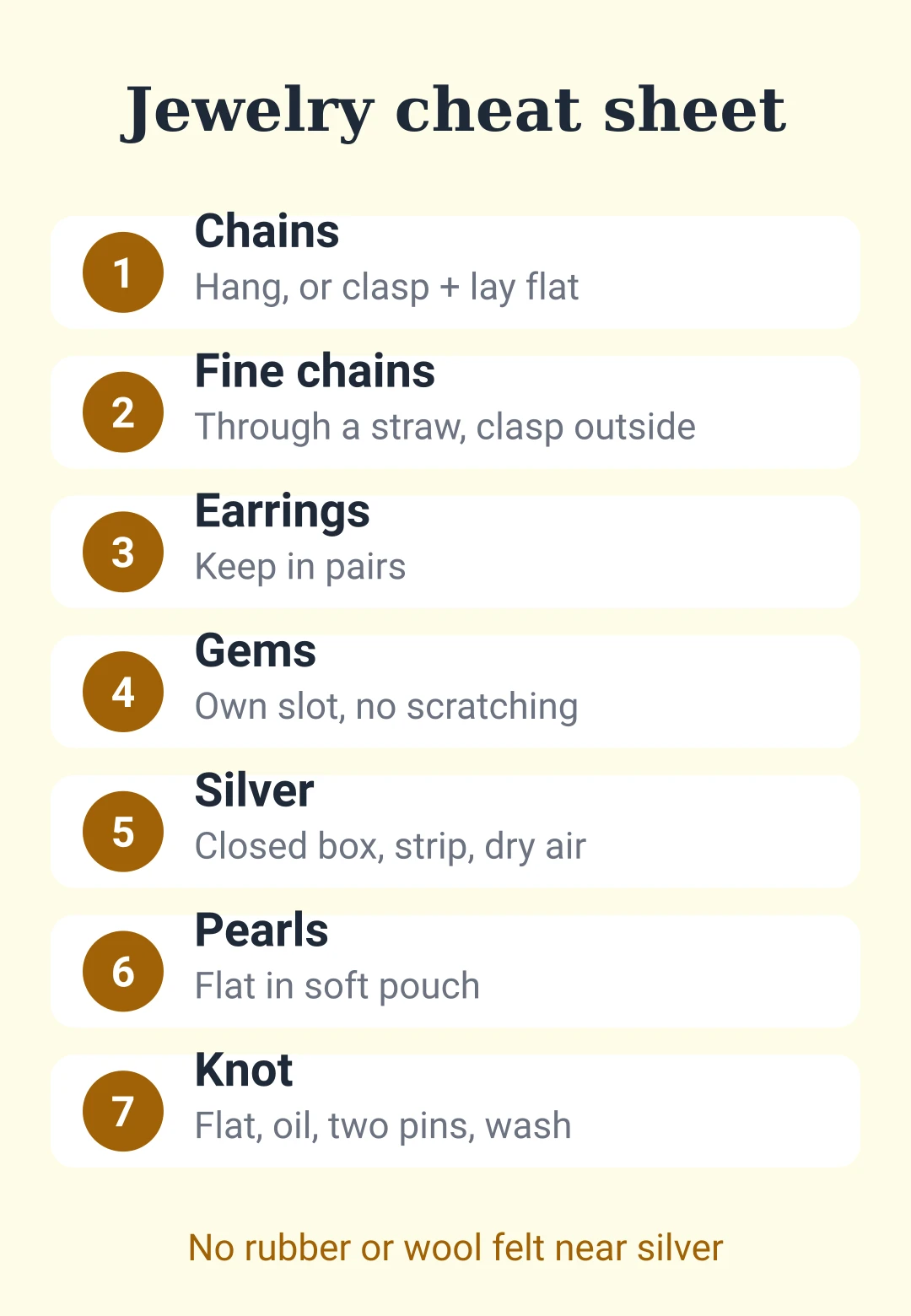 Cheat sheet card for storing chains, earrings, silver and pearls and fixing a knotted chain