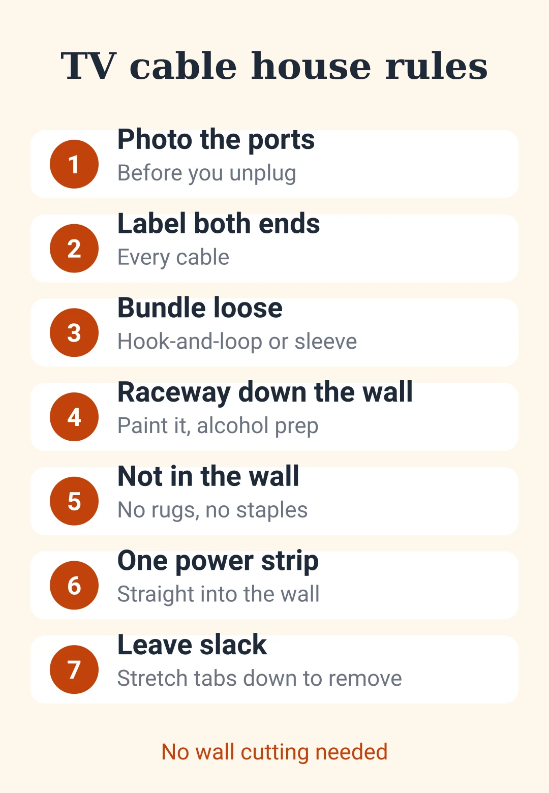 Cheat sheet card: nine rules for hiding and labeling TV cables