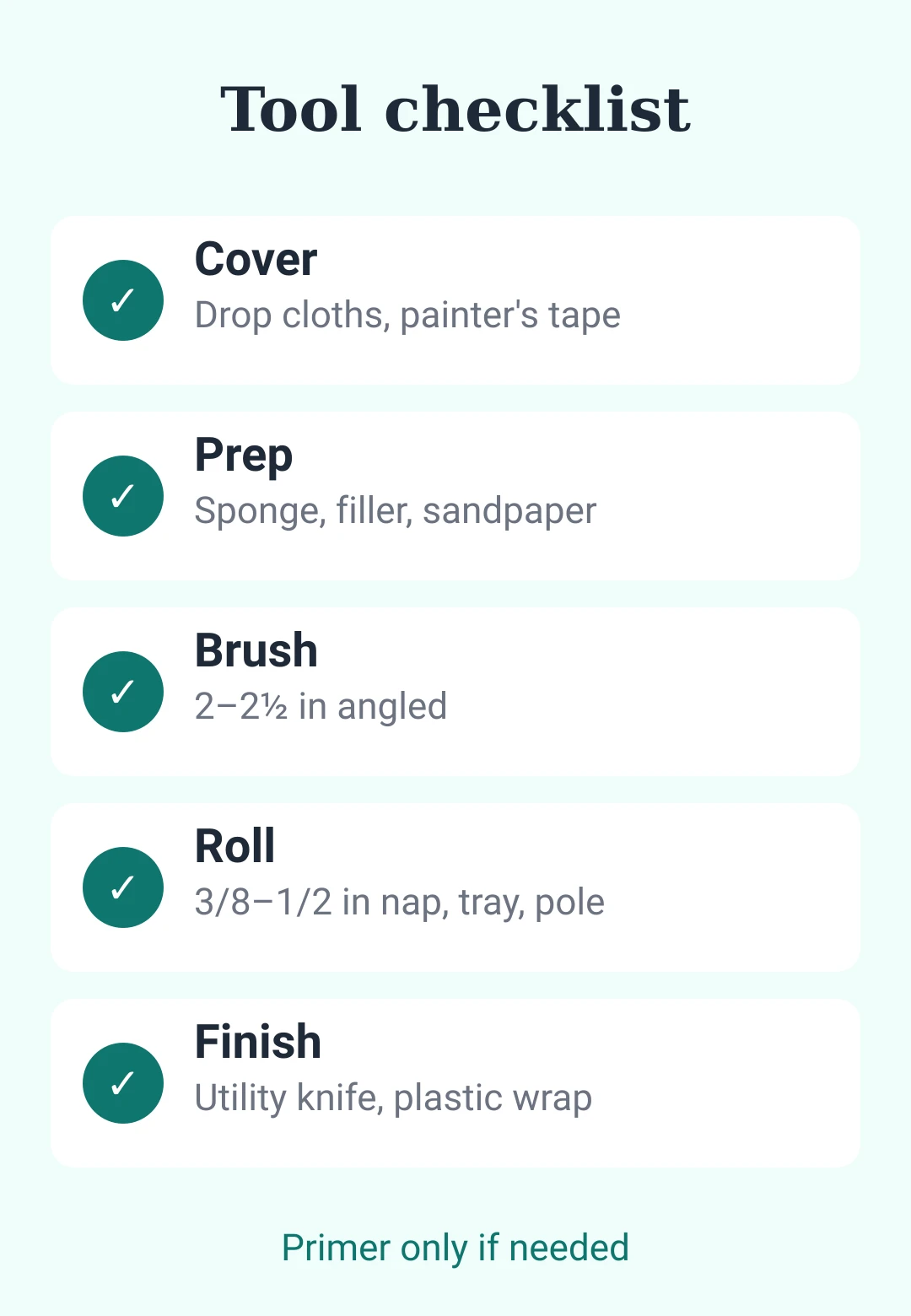 Tool checklist card for painting a room
