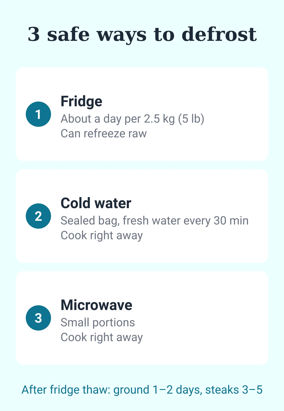 The three safe ways to defrost and what to do after each