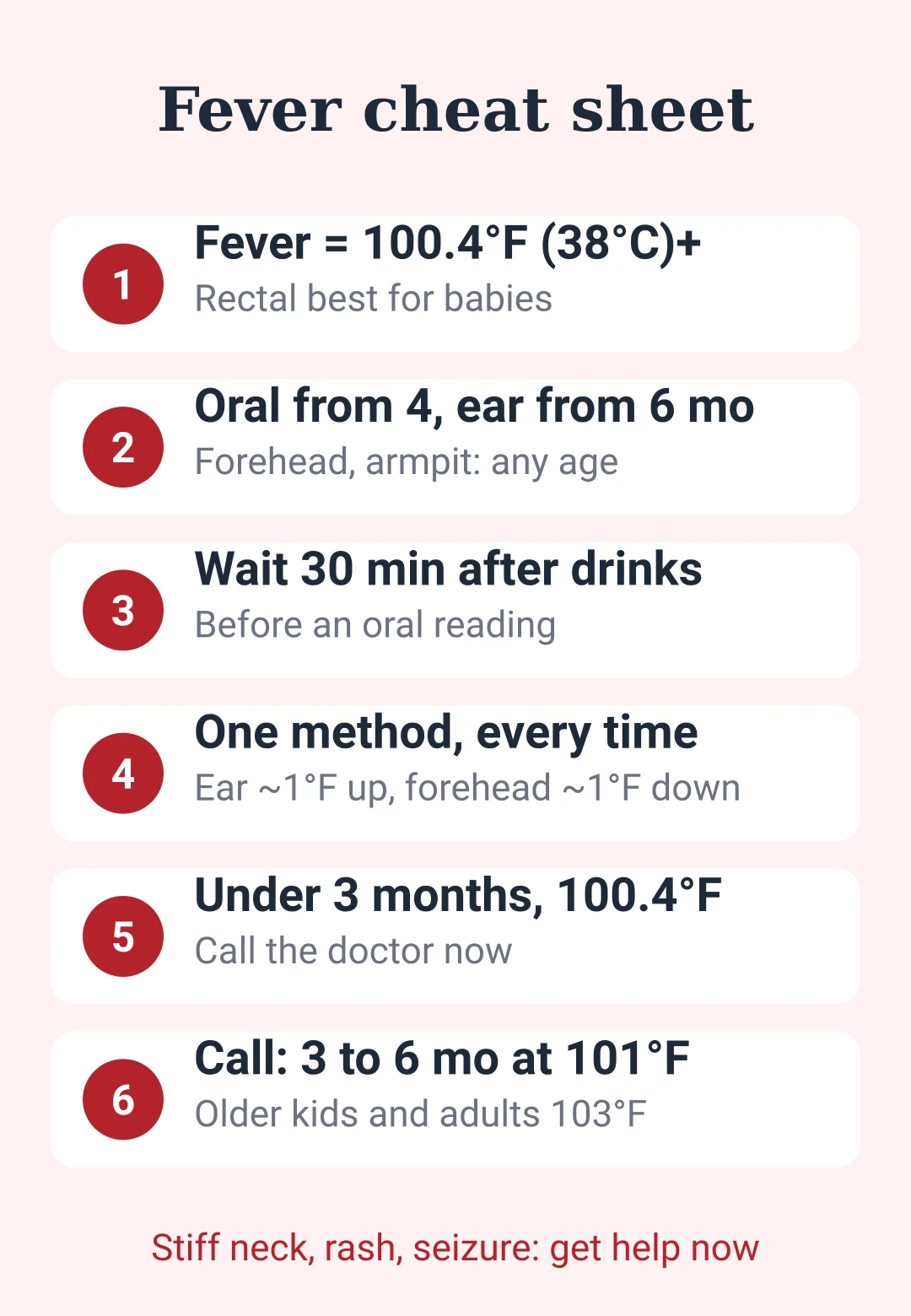 Fever cheat sheet: methods by age, reading tips and when to call a doctor