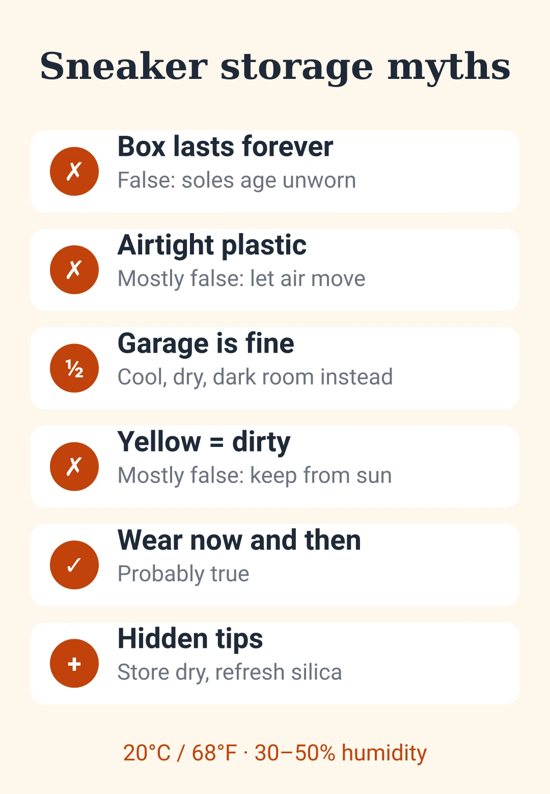 Cheat sheet: five sneaker storage myths, verdicts and the rule to keep for each