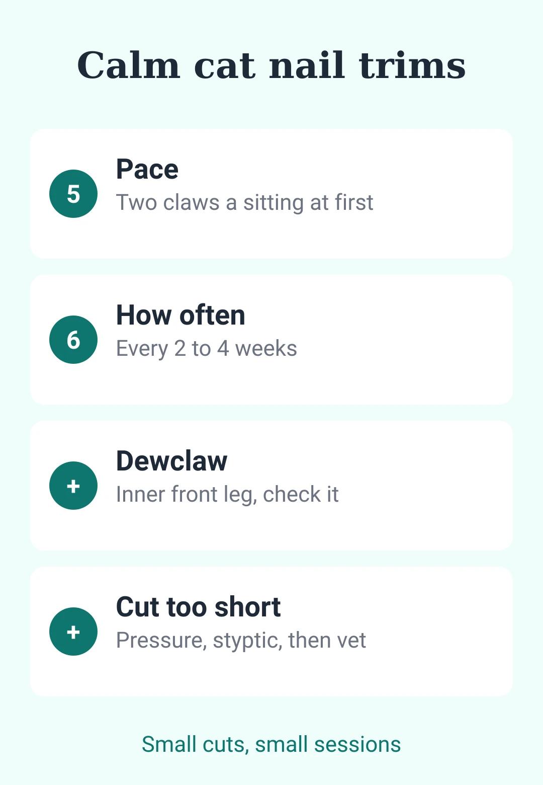 Cheat sheet card 2: pace, how often, dewclaw and cutting too short