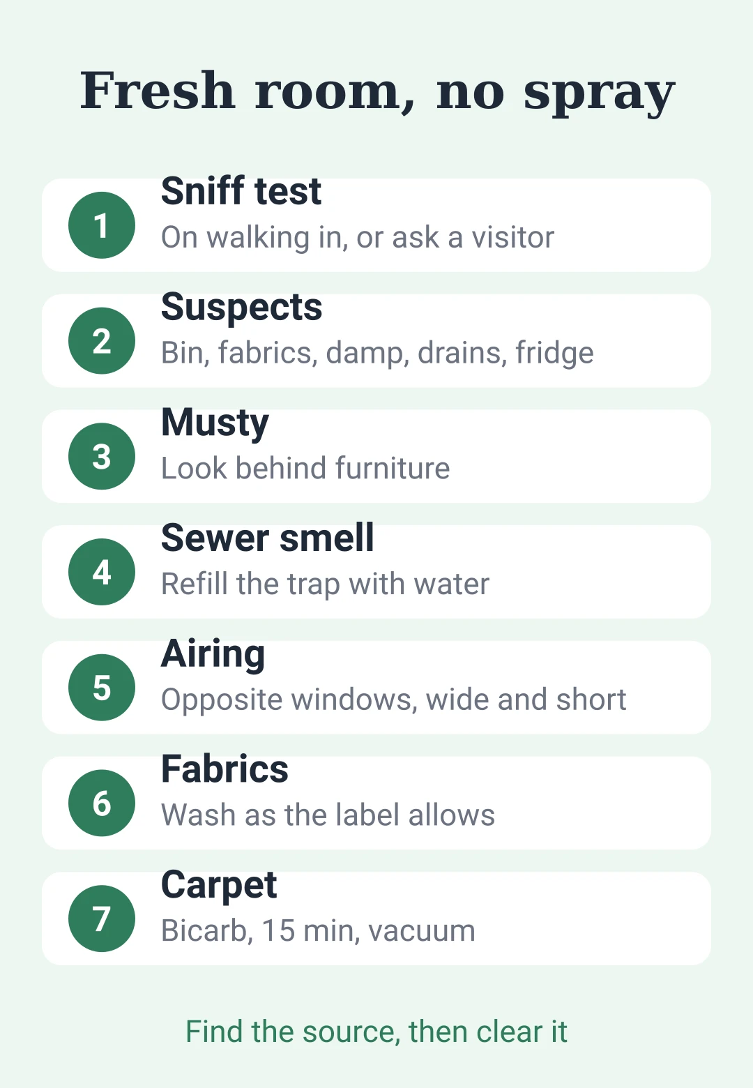 Cheat sheet card with steps to find and clear a room smell without air freshener