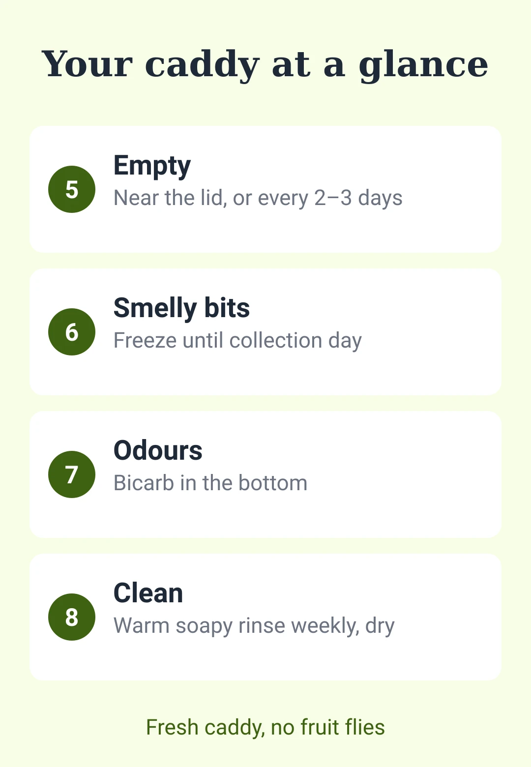 Cheat sheet card 2: emptying, freezing, bicarb and cleaning