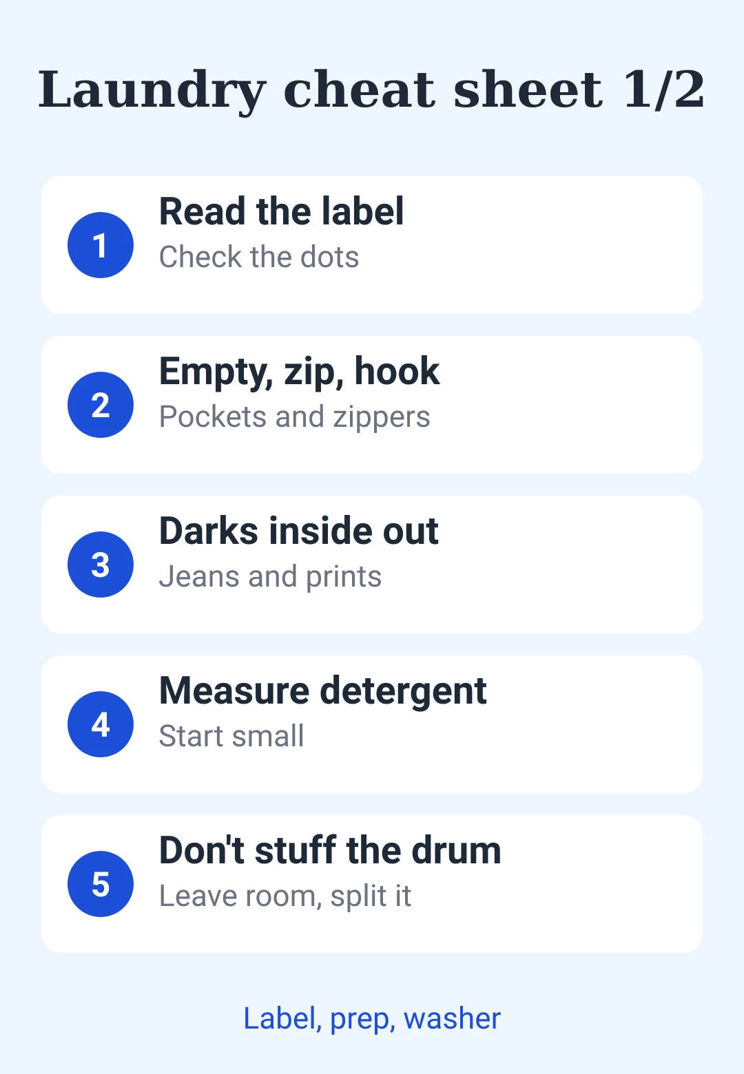 Laundry cheat sheet card 1: mistakes one to five and their fixes