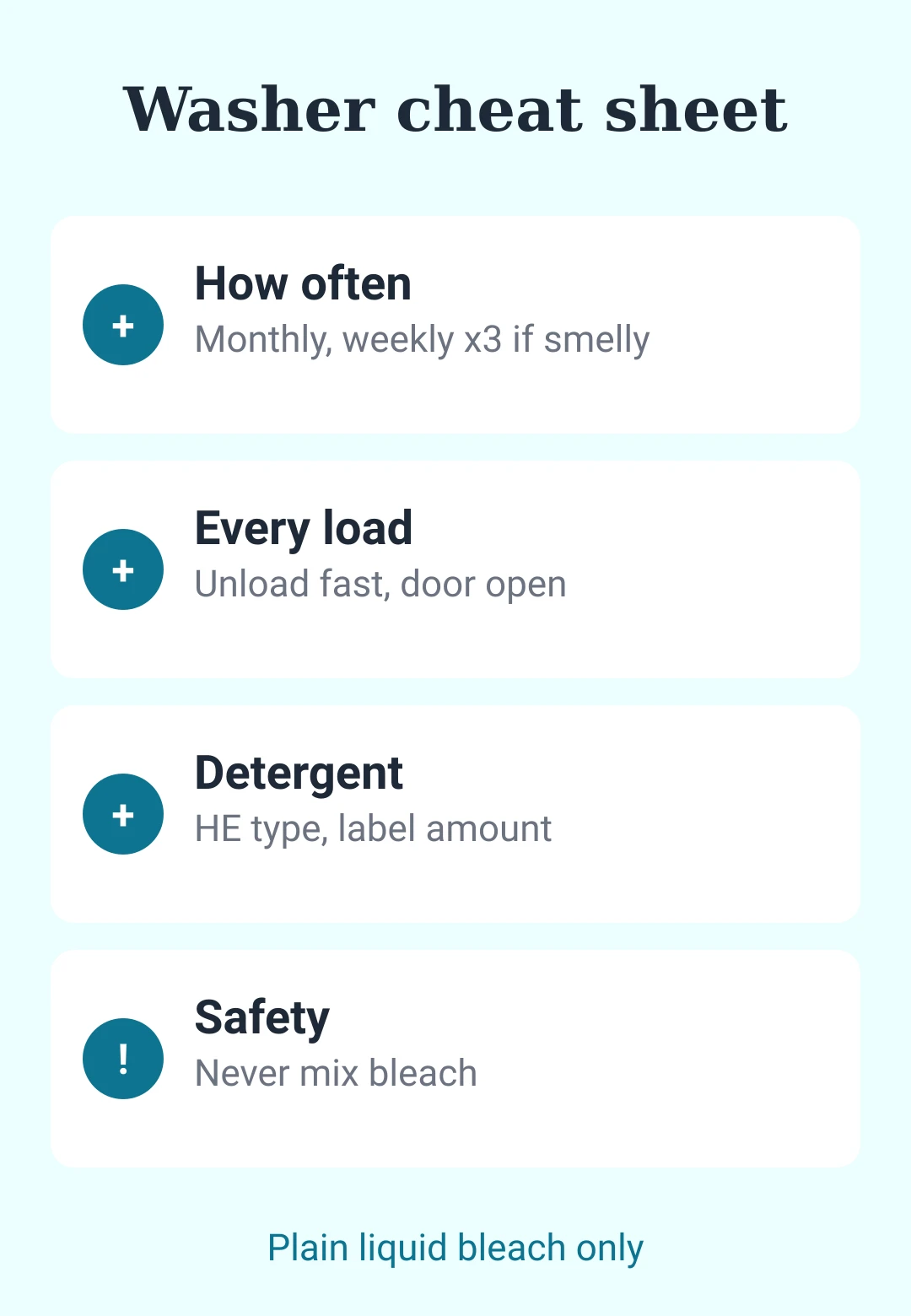 Washer cheat sheet card: how often, every load, detergent and safety