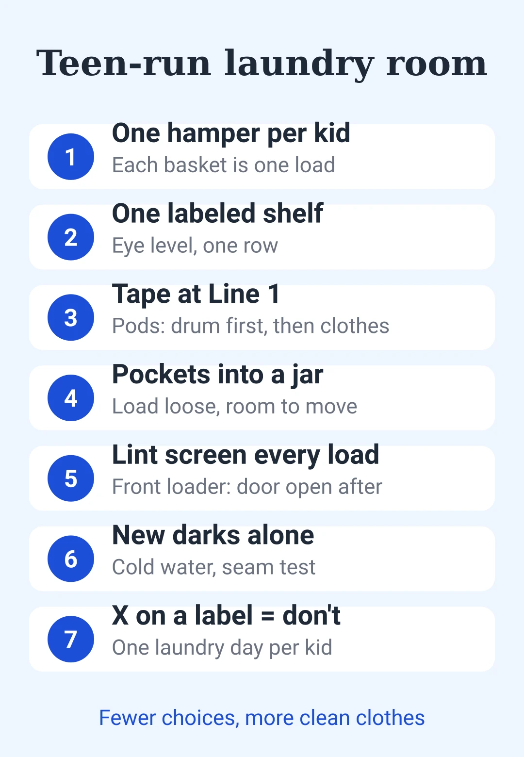 Cheat sheet card: how to set up a laundry room so teenagers do their own wash