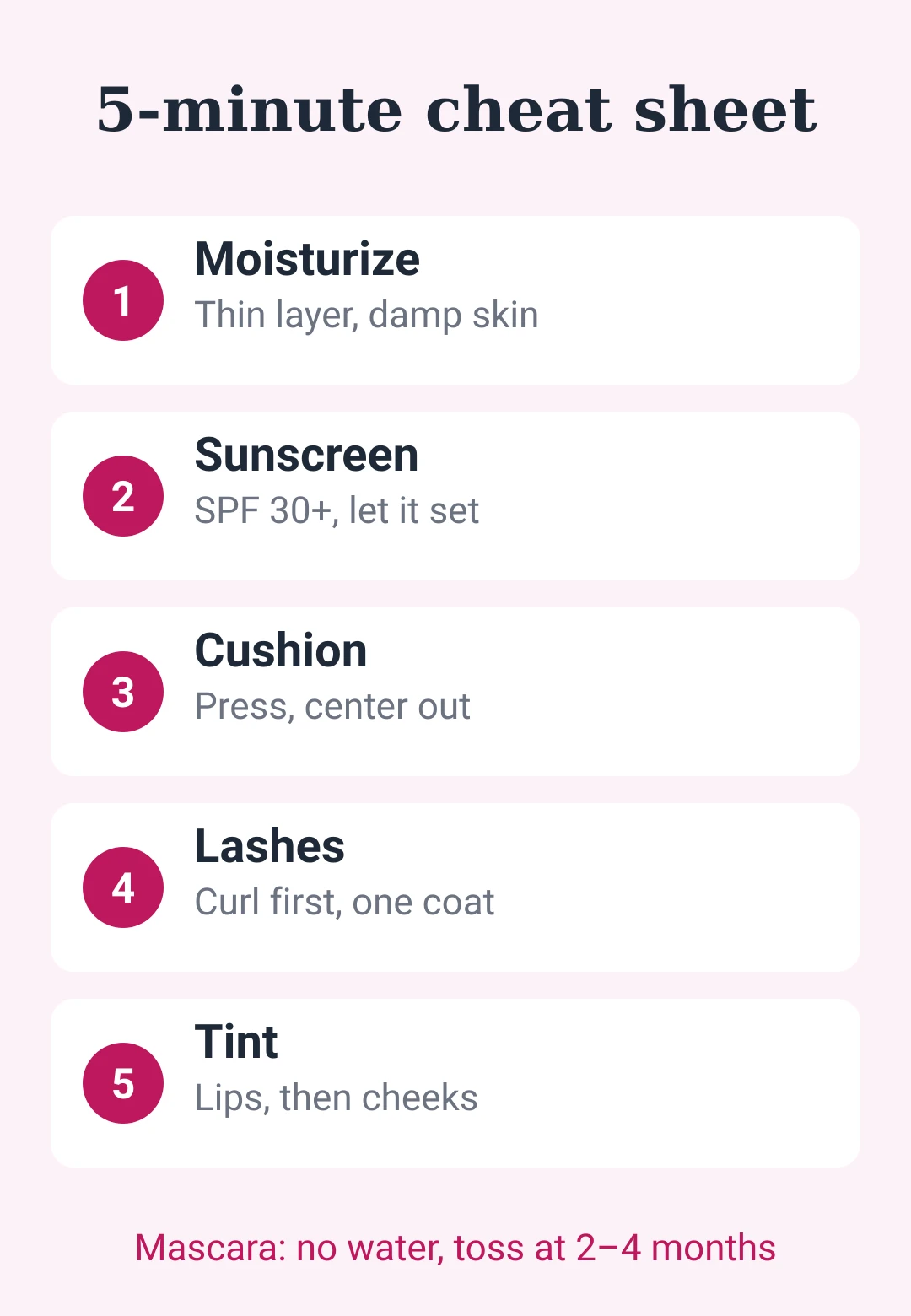 Cheat sheet card: five-minute everyday makeup routine, one step per minute