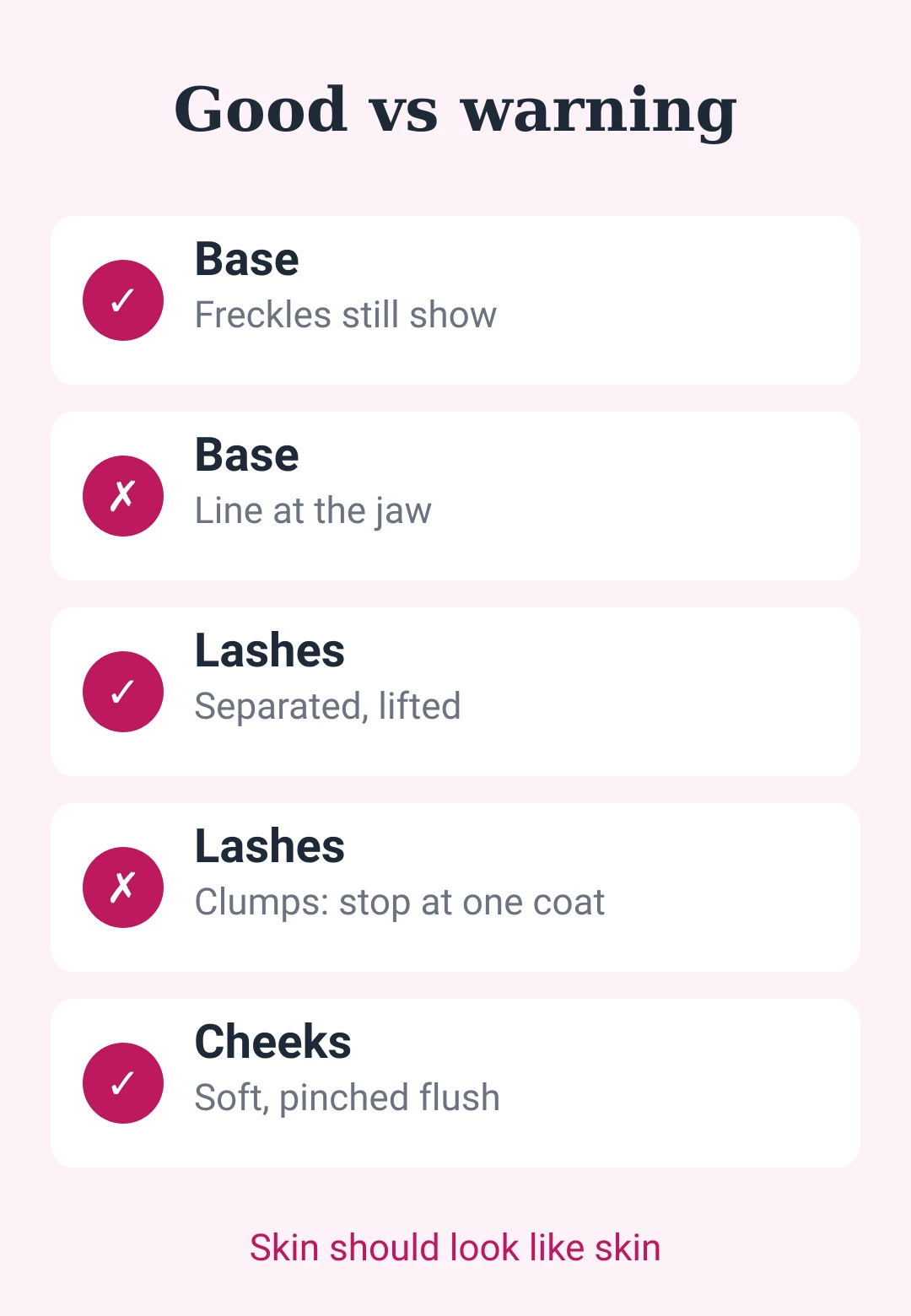Card with good and warning signs for each makeup step