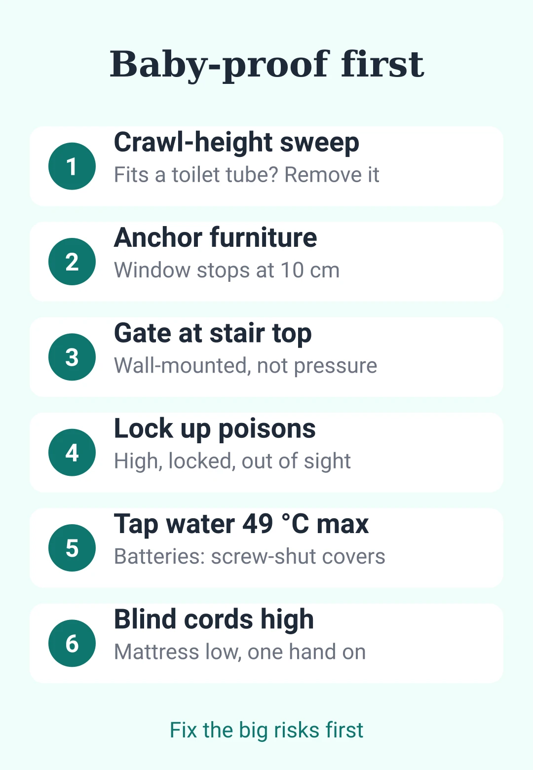 Room-by-room baby-proofing cheat sheet