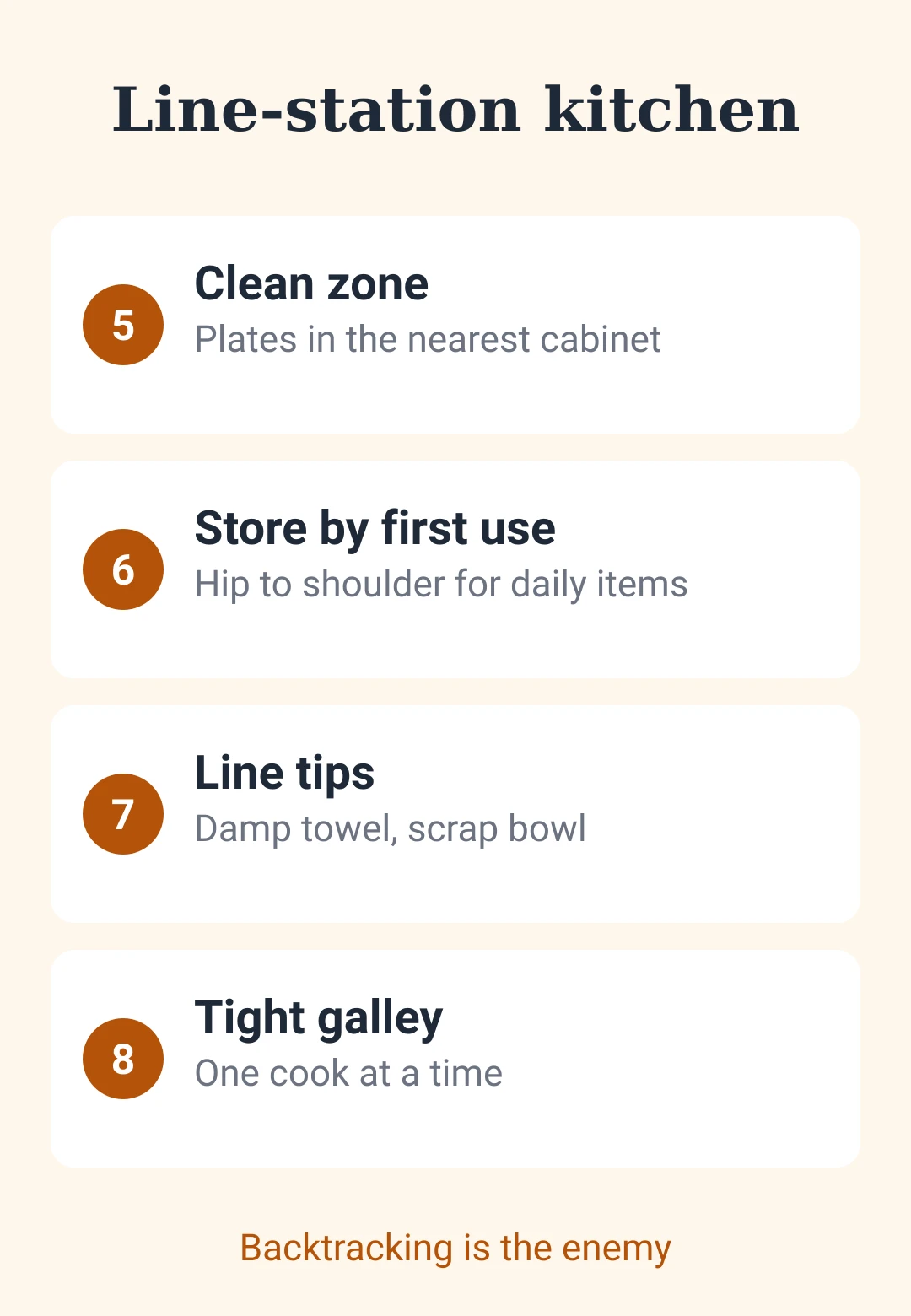 Cheat sheet card: cook, clean, storage and line tips