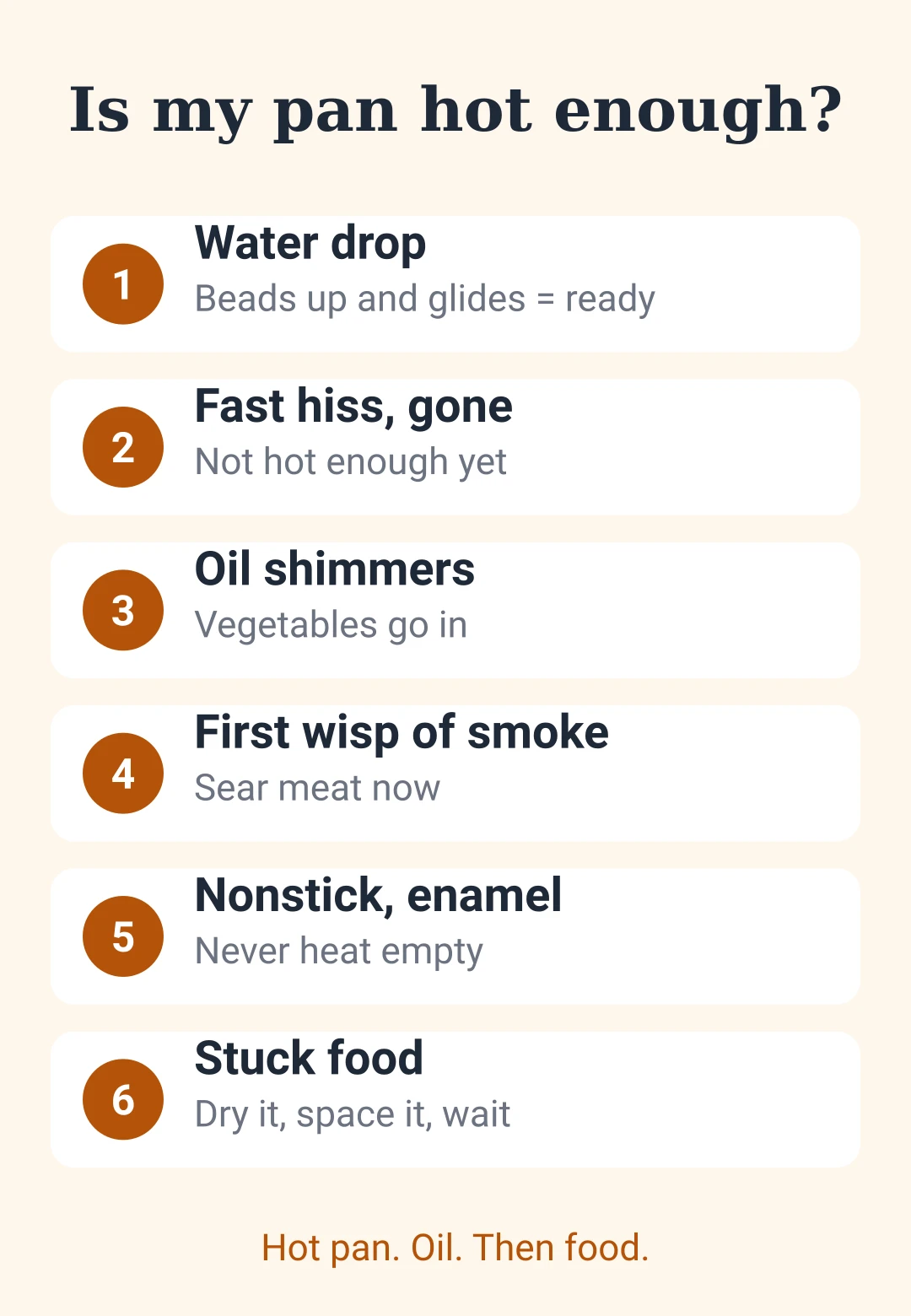 Cheat sheet for telling when a pan is hot enough