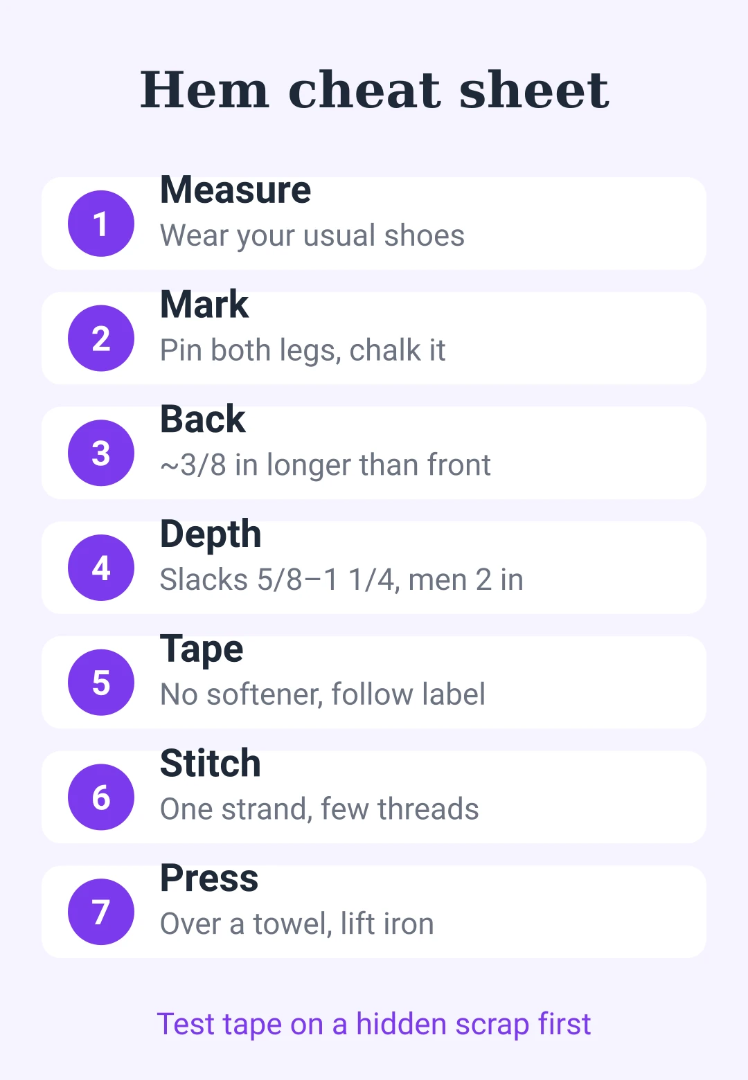 Cheat sheet card for measuring, marking and hemming trousers with hem tape or a hand blind stitch