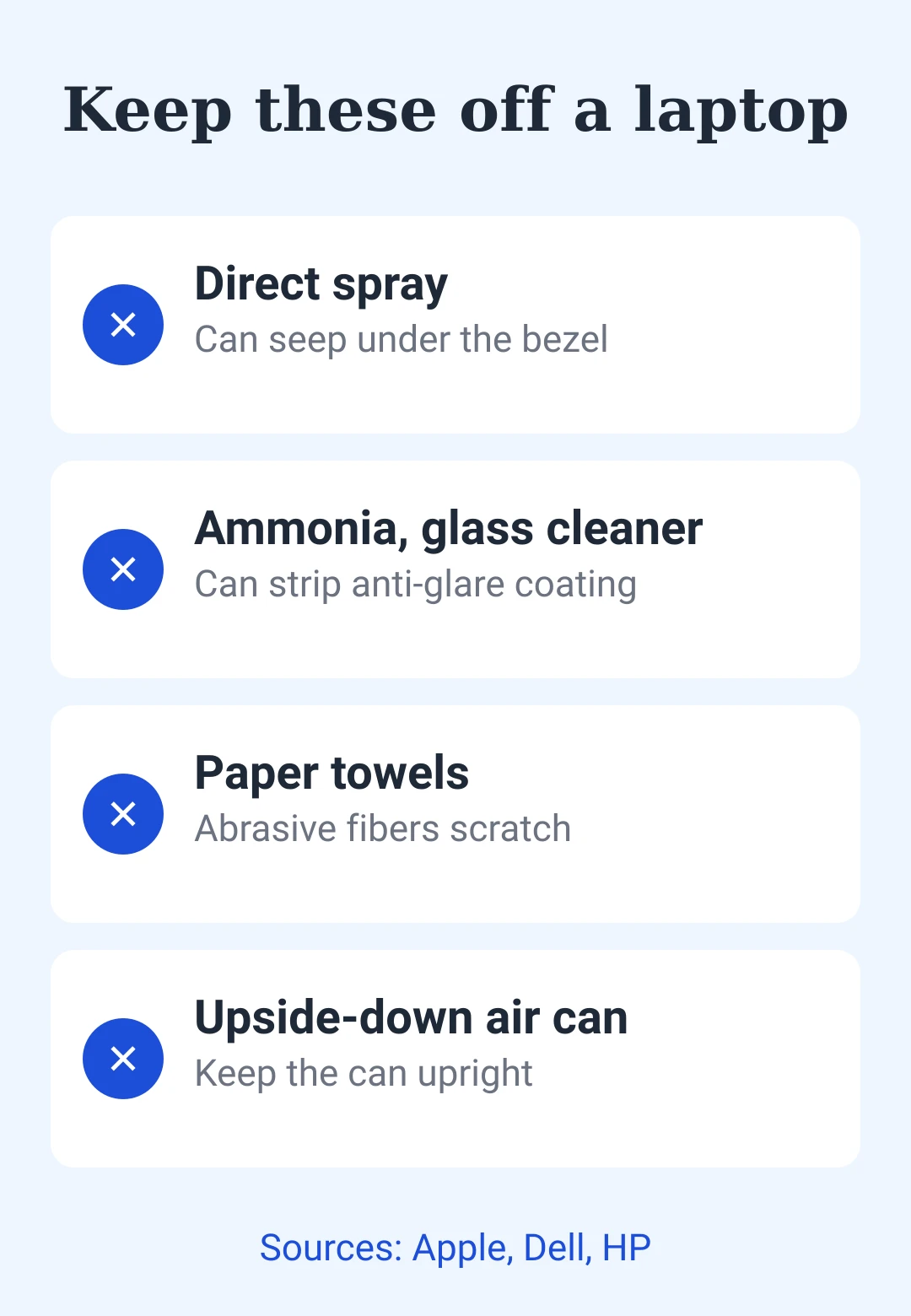 What to keep away from a laptop: sprays, ammonia, paper towels, wet sponges