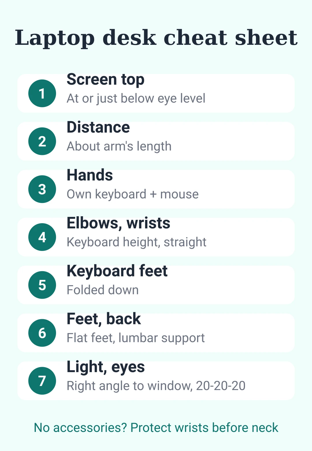 Cheat sheet card for a laptop desk setup: screen height, distance, keyboard, chair, light and eyes
