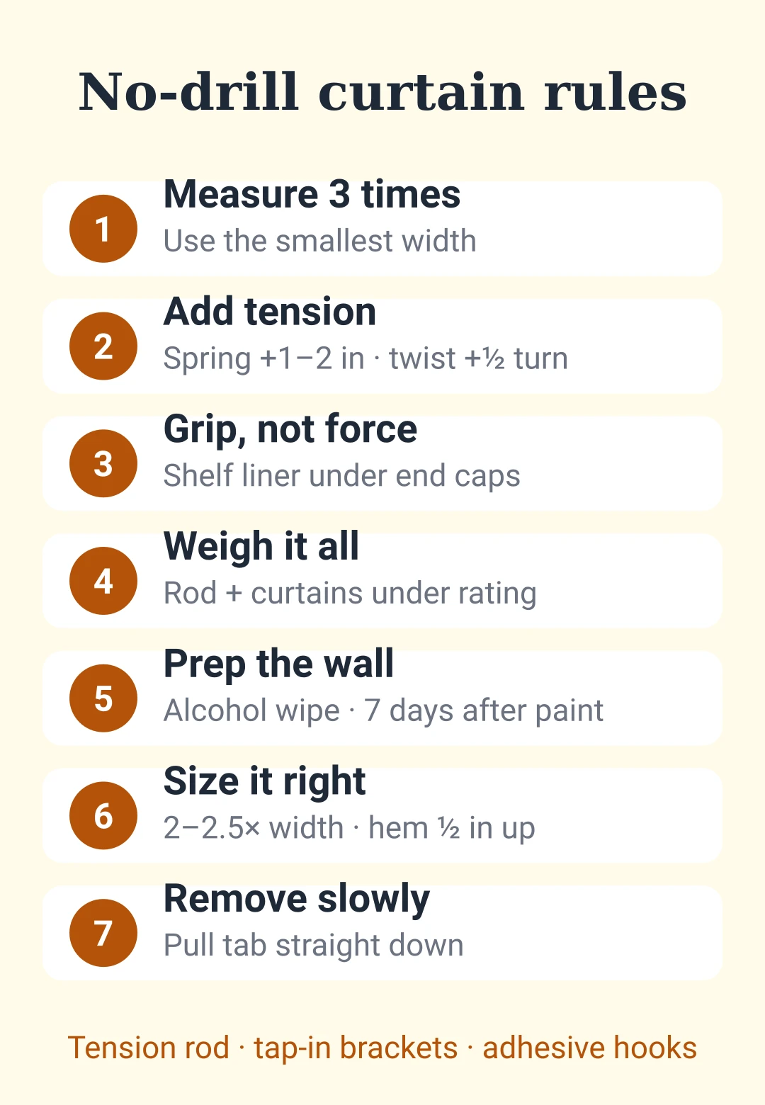 Cheat sheet: seven no-drill curtain rules for measuring, tension, grip, weight, wall prep, sizing and removal