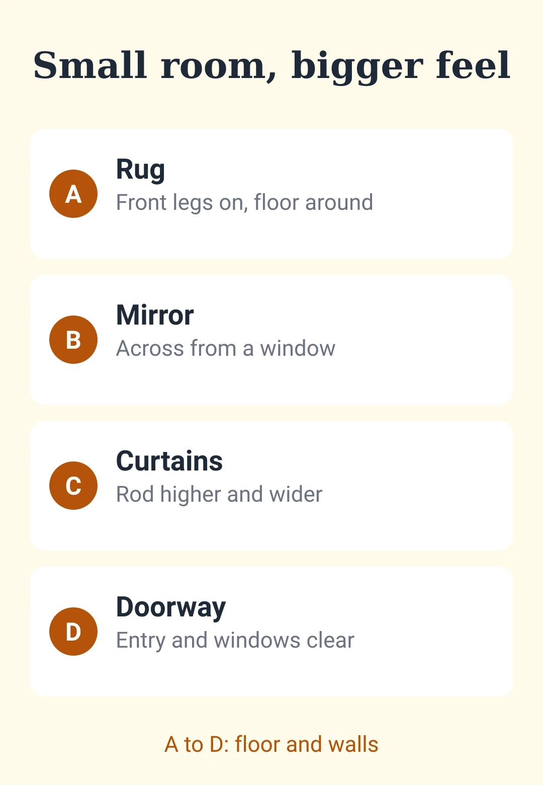 Cheat sheet card 1: small-room tricks A to D