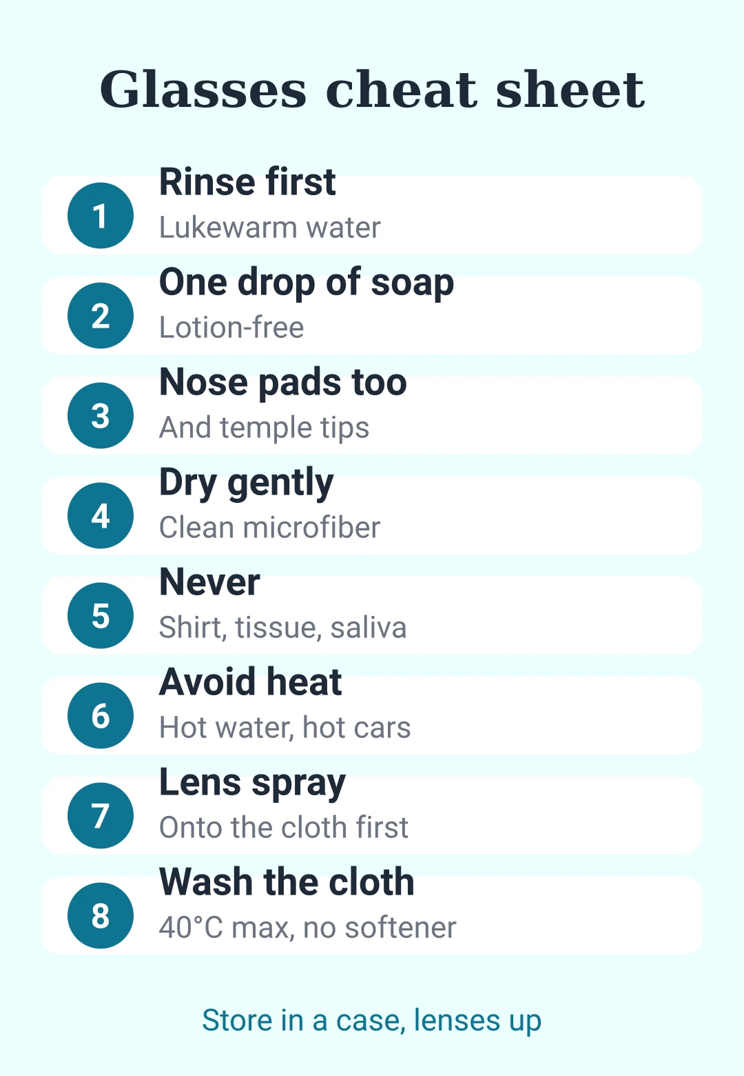 Cheat sheet card for washing, drying and storing eyeglasses without scratching them