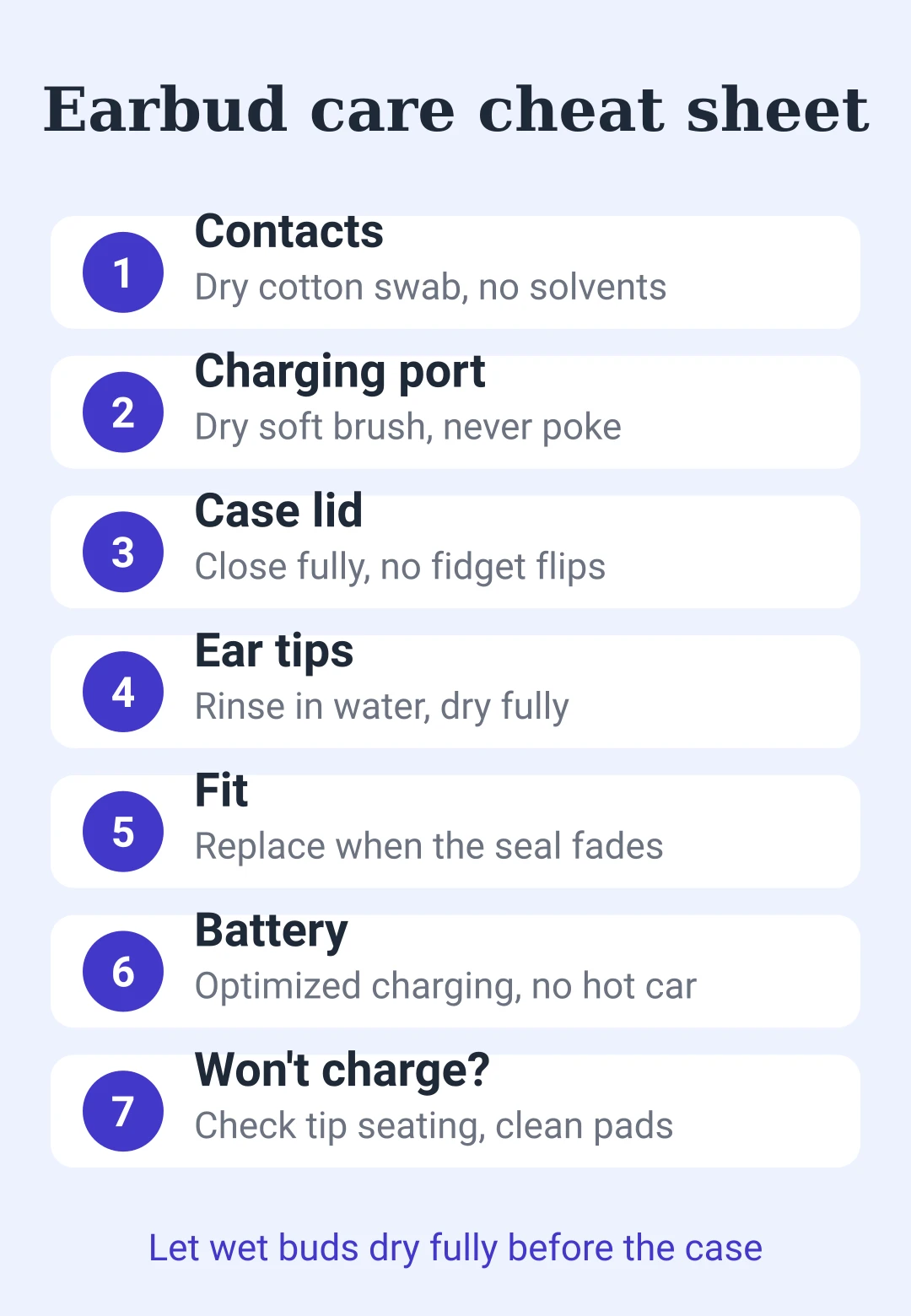 Cheat sheet card for earbud care: contacts, port, lid, ear tips, fit, battery and charging fixes
