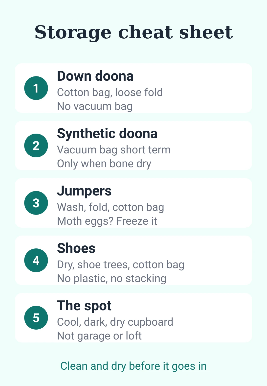 Cheat sheet card: how to store doonas, jumpers and shoes in a small home